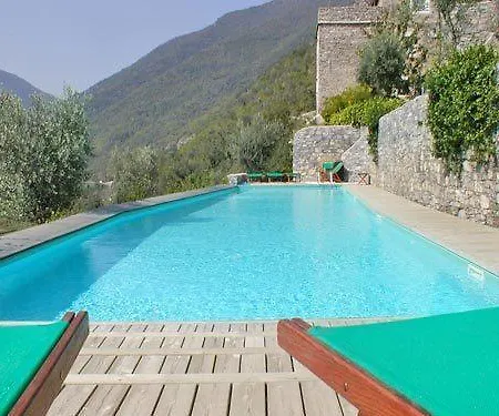 Gb CASTELBIANCO